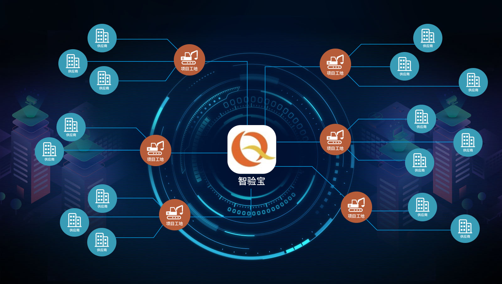 Sheng Ye Information Technology Partners with The First Company of China Eighth Engineering Bureau to Create a New Ecosystem of "Smart Procurement SaaS + Supply Chain Digital Finance”