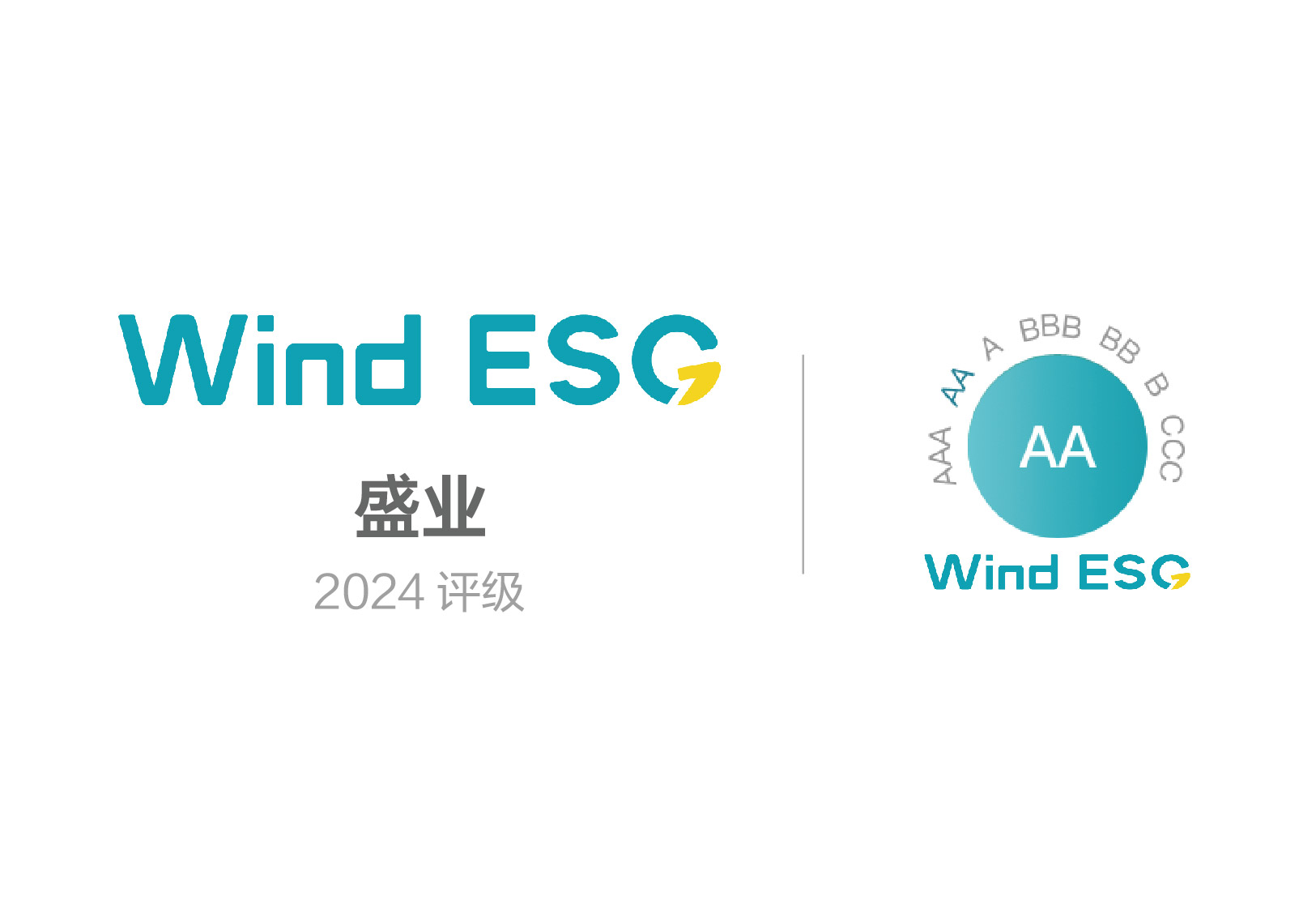 Significant ESG practices have led to SY Holdings' Wind ESG rating being upgraded to AA