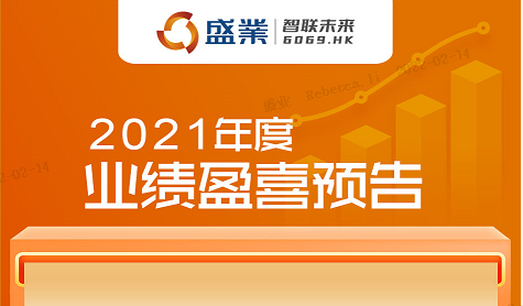 SY Holdings Announces Positive Profit Alert for 2021 Annual Results, Demonstrating Success of Its Platform-Driven Strategy