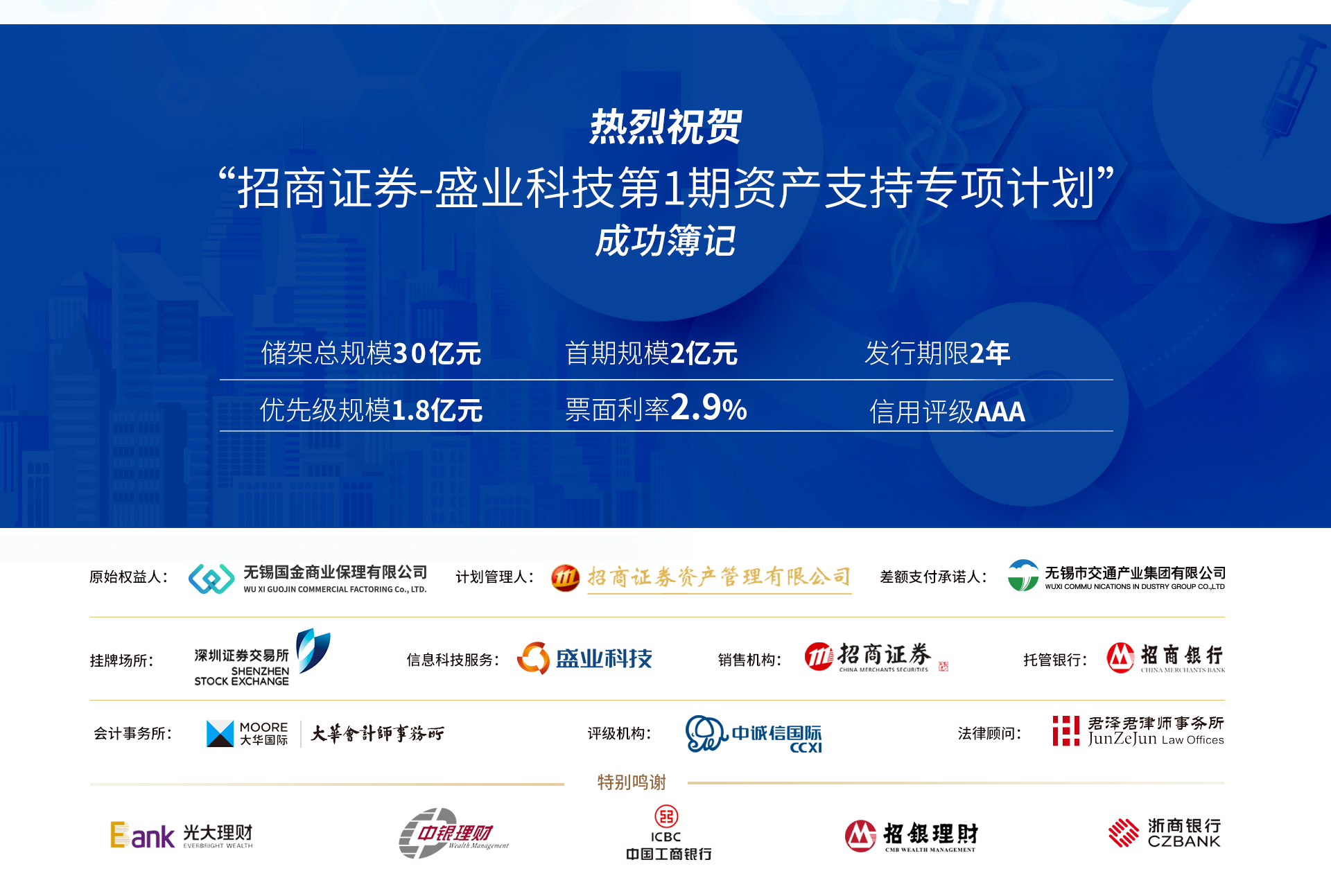 SY's 3 billion "N+N+N" Storage Rack ABS First Phase Product was Successfully Recorded, and its Innovative Advantages were Highly Recognized by the Market