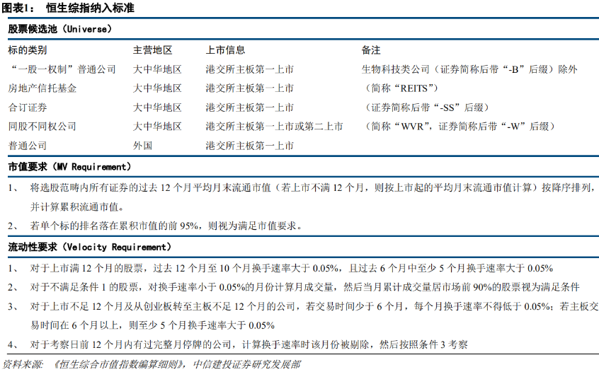 纳入标准.png