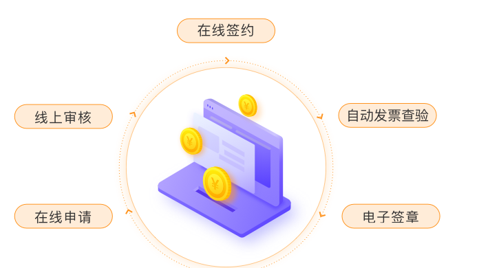 宣传单页-亮点.png