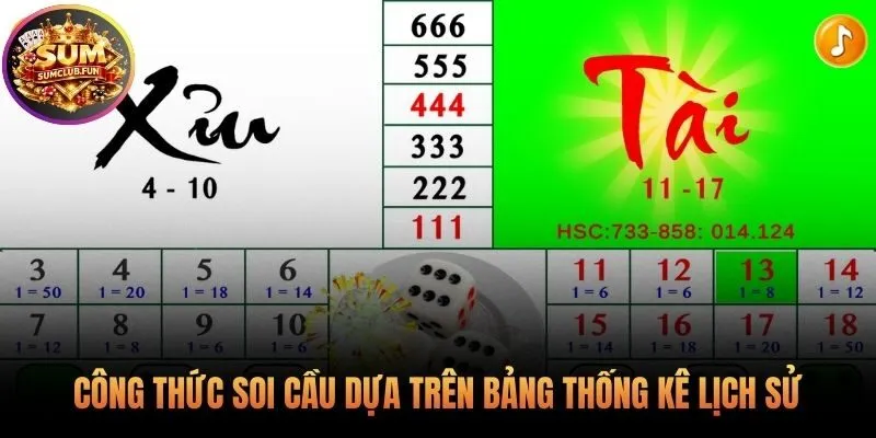 Bảng thống kê lịch sử là nền tảng để xây dựng công thức soi cầu